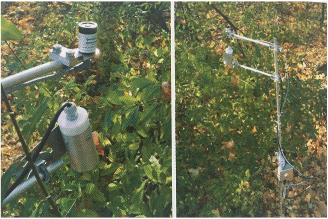 MicroLog PAR及紅外溫度監(jiān)測儀