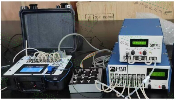 FMS新款便攜式多功能能量代謝測(cè)量?jī)x