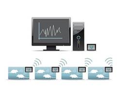 Macintosh HD:Users:cqyu:Desktop:Ecotech-Suppliers:動(dòng)物遙測(cè)、照相等:Star-oddi:Realtimetelemetry_system-(2)_400_300.jpg